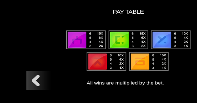 space ways paytable 2 paytable