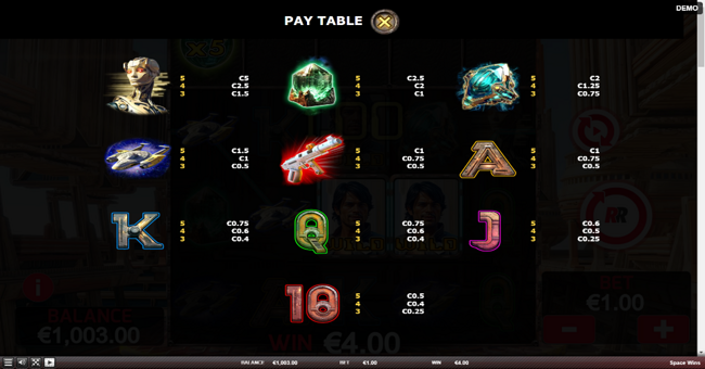 space wins paytable paytable