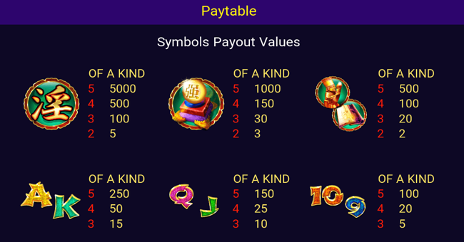 spadegaming golden lotus paytable paytable