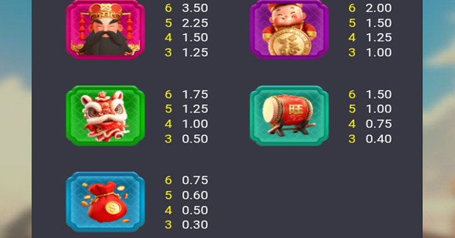 spadegaming lucky horse paytable 1 paytable