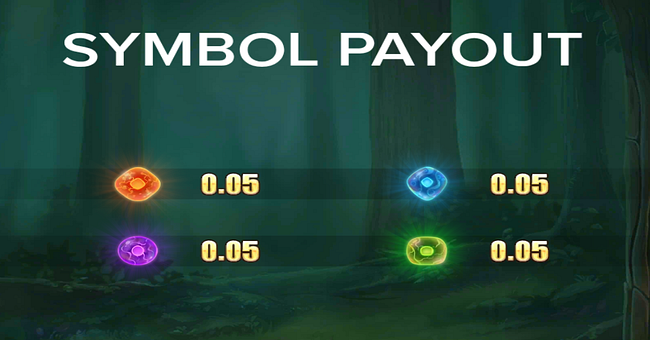 spark of creation paytable paytable