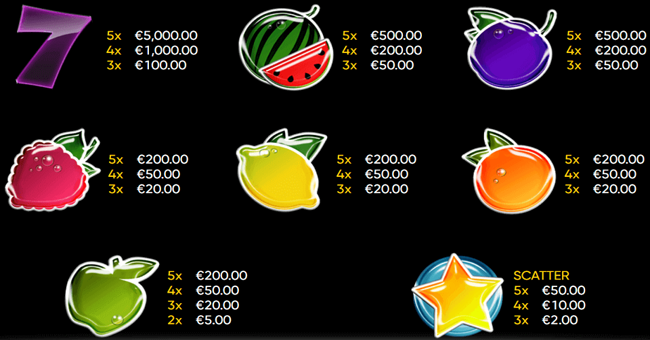 sparkling fresh paytable paytable