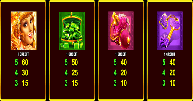 sparkling roses paytable 1 paytable