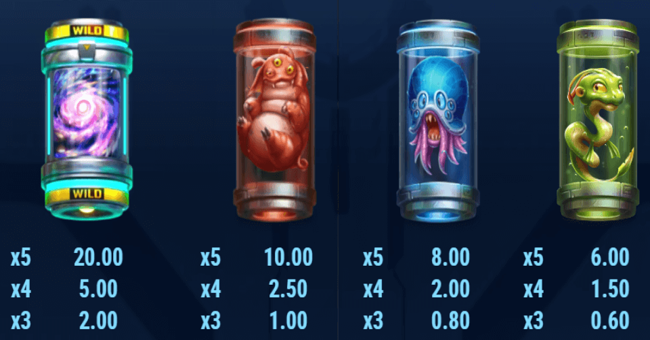 sparky and shortz paytable 1 paytable