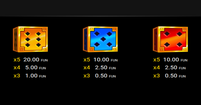 sparta dice paytable 2 paytable