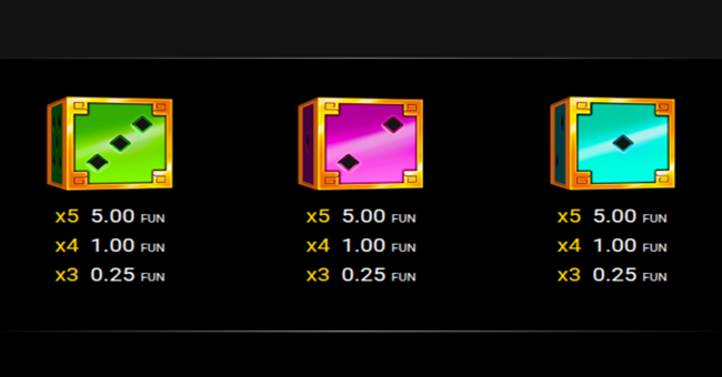 sparta dice paytable 3 paytable