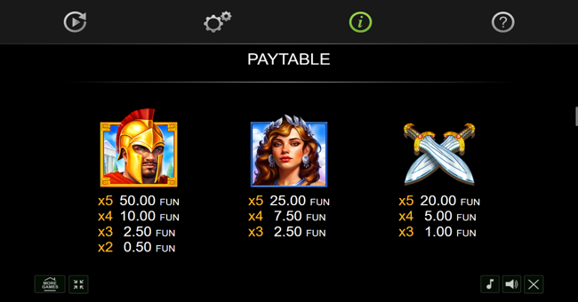 sparta legend paytable 2 paytable