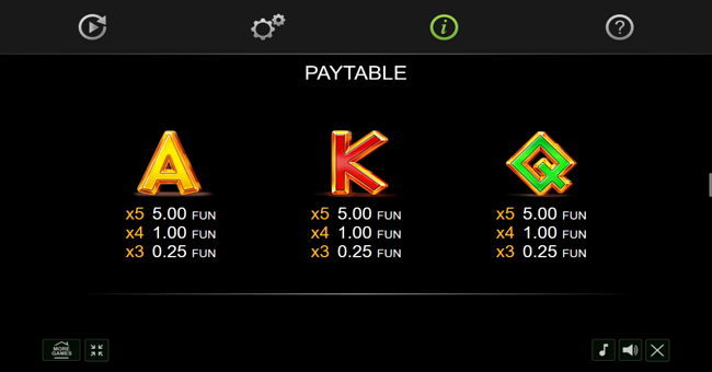 sparta legend paytable 4 paytable