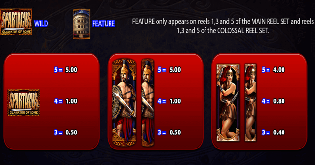spartacus gladiator of rome paytable 1 paytable