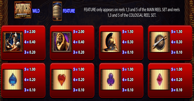 spartacus gladiator of rome paytable 2 paytable