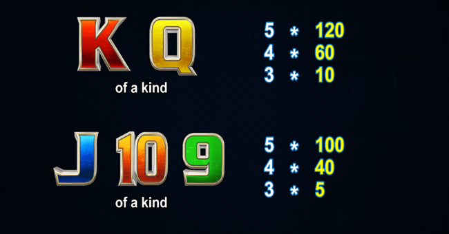 spartan fire paytable4 paytable