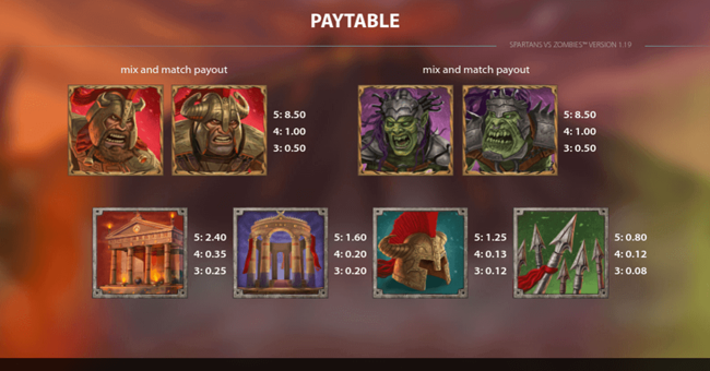 spartans vs zombies multipays paytable 1 paytable