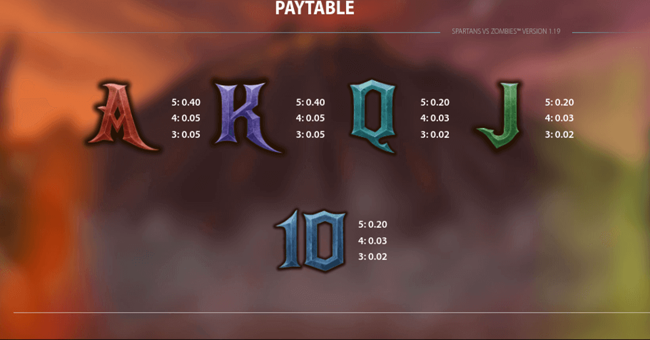 spartans vs zombies multipays paytable 2 paytable