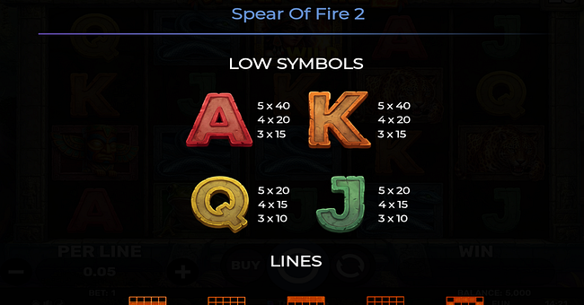 spear of fire 2 paytable 2 paytable