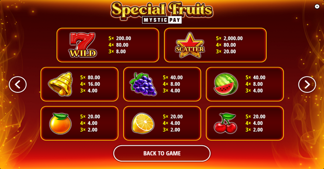 special fruits paytable paytable
