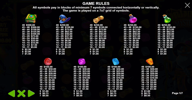 spellbinding mystery paytable paytable