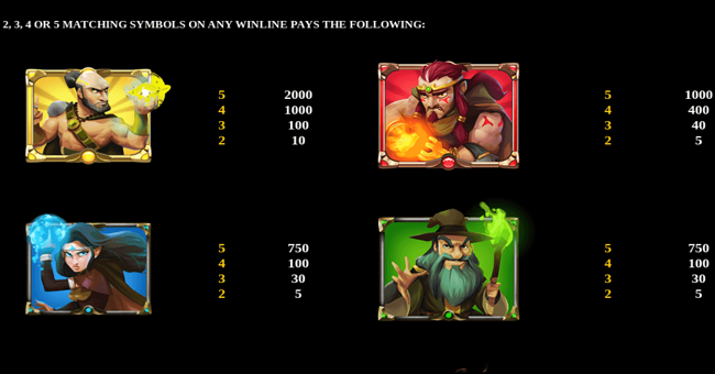 spellbound paytable 1 paytable