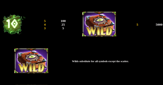 spellbound paytable 3 paytable