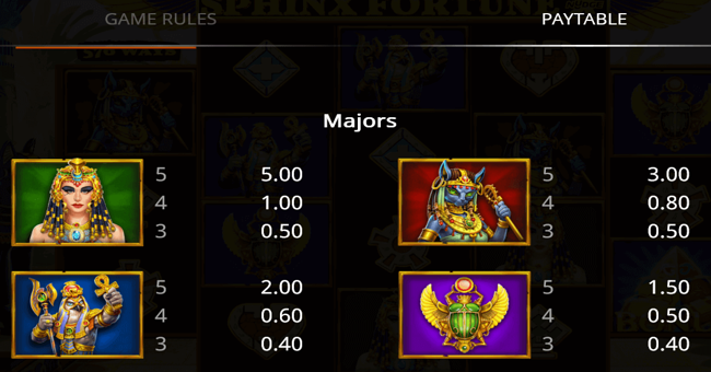 sphinx fortune 1 paytable