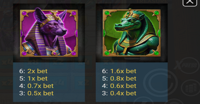 sphinx treasure paytable 2 paytable