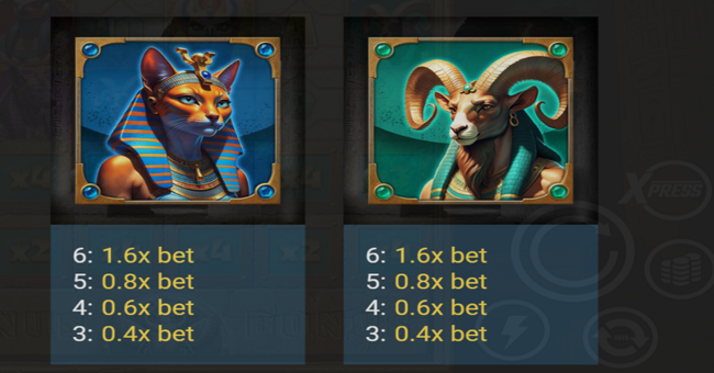 sphinx treasure paytable 3 paytable