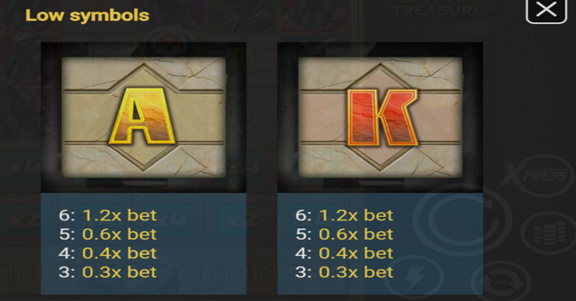 sphinx treasure paytable 4 paytable