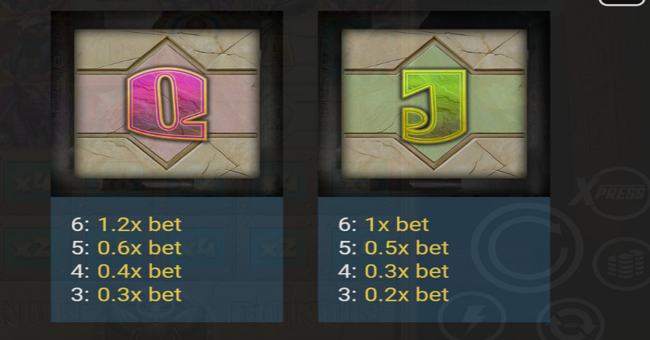 sphinx treasure paytable 5 paytable