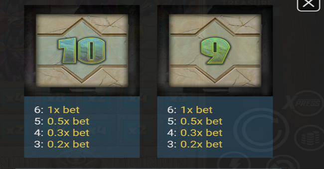 sphinx treasure paytable 6 paytable