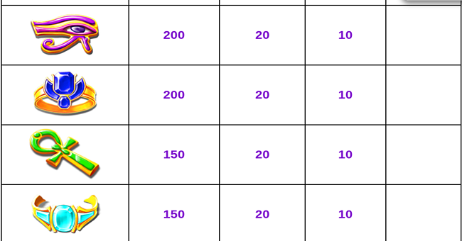 sphinx wild paytable 2 paytable
