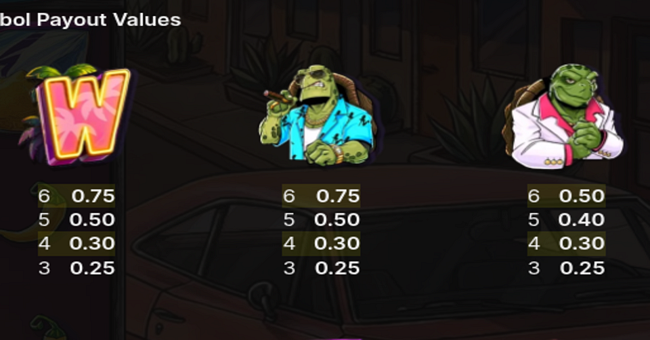 spice paytable 1 paytable