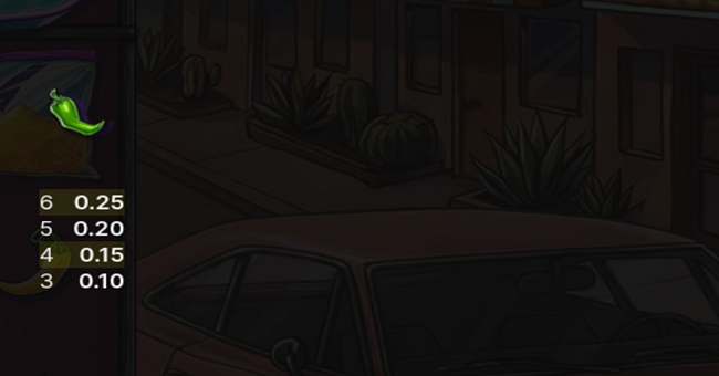 spice paytable 4 paytable