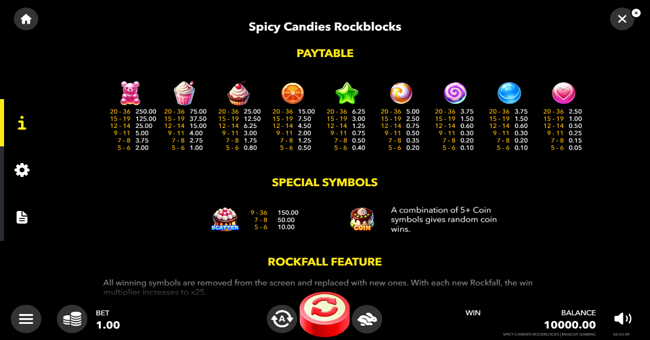 spicy candies rockblocks paytable paytable