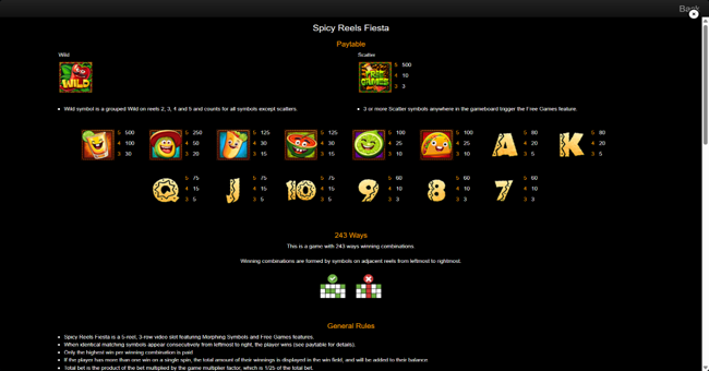 spicy reels fiesta paytable paytable