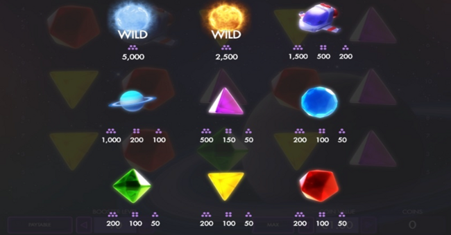 spigo starlight paytable paytable