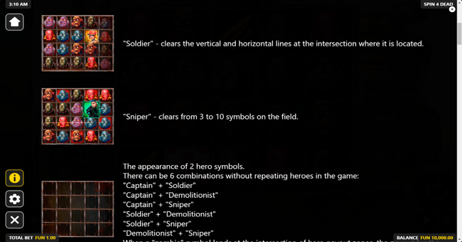 spin4dead paytable 2 paytable