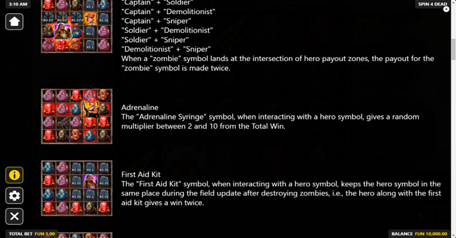 spin4dead paytable 3 paytable