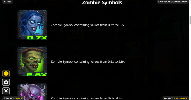 spin 4 dead 2 zombietown paytable 3 paytable