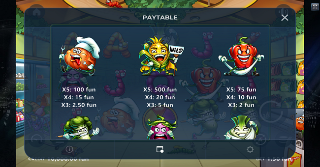 spin and dice paytable 1 paytable