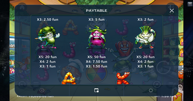 spin and dice paytable 2 paytable