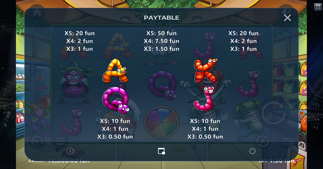 spin and dice paytable 3 paytable