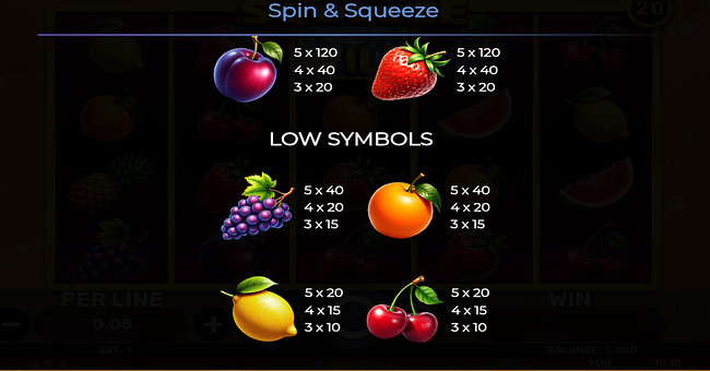 spin and squeeze paytable 2 paytable