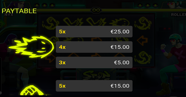 spin fighters paytable 1 paytable