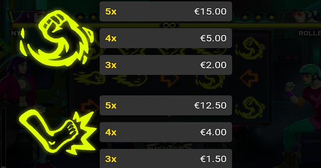 spin fighters paytable 2 paytable