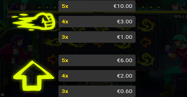 spin fighters paytable 3 paytable
