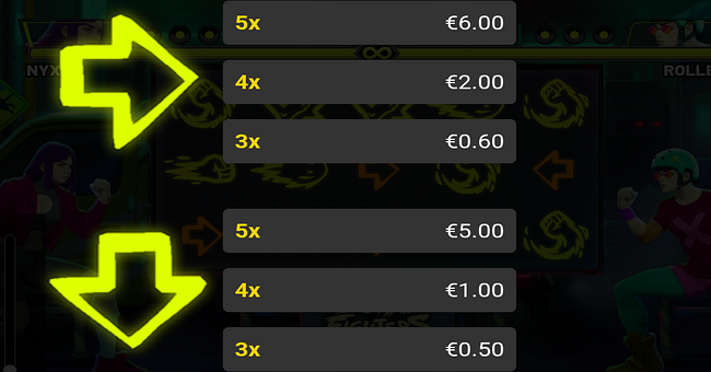 spin fighters paytable 4 paytable
