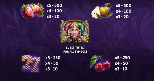 spin joker spin paytable 1 paytable