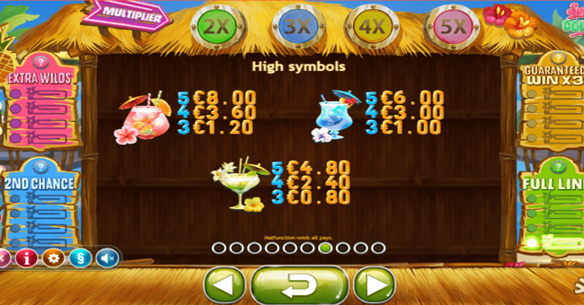 spina colada 1 paytable