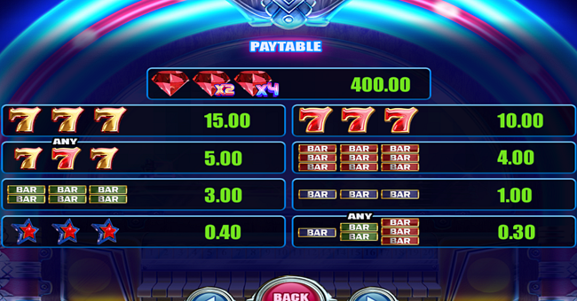spinbox paytable paytable