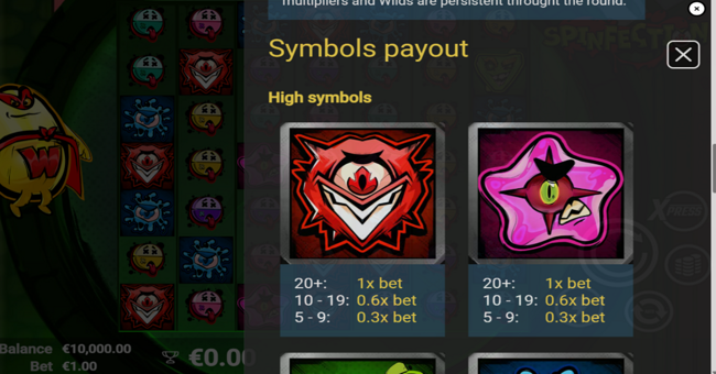 spinfection paytable 1 paytable