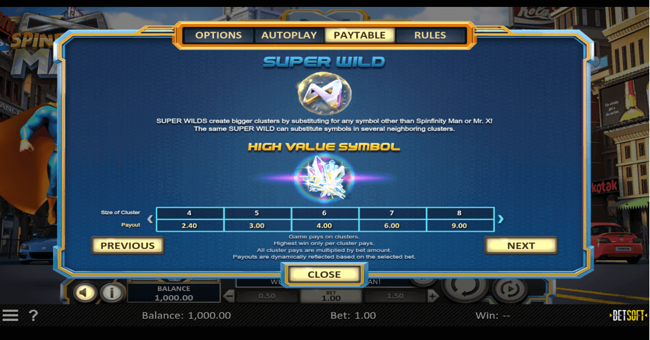 spinfinity man paytable 1 v2 paytable